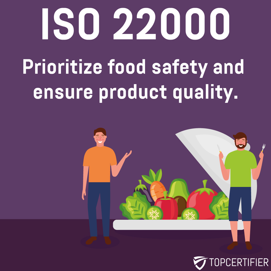 iso 22000 certification in Vietnam