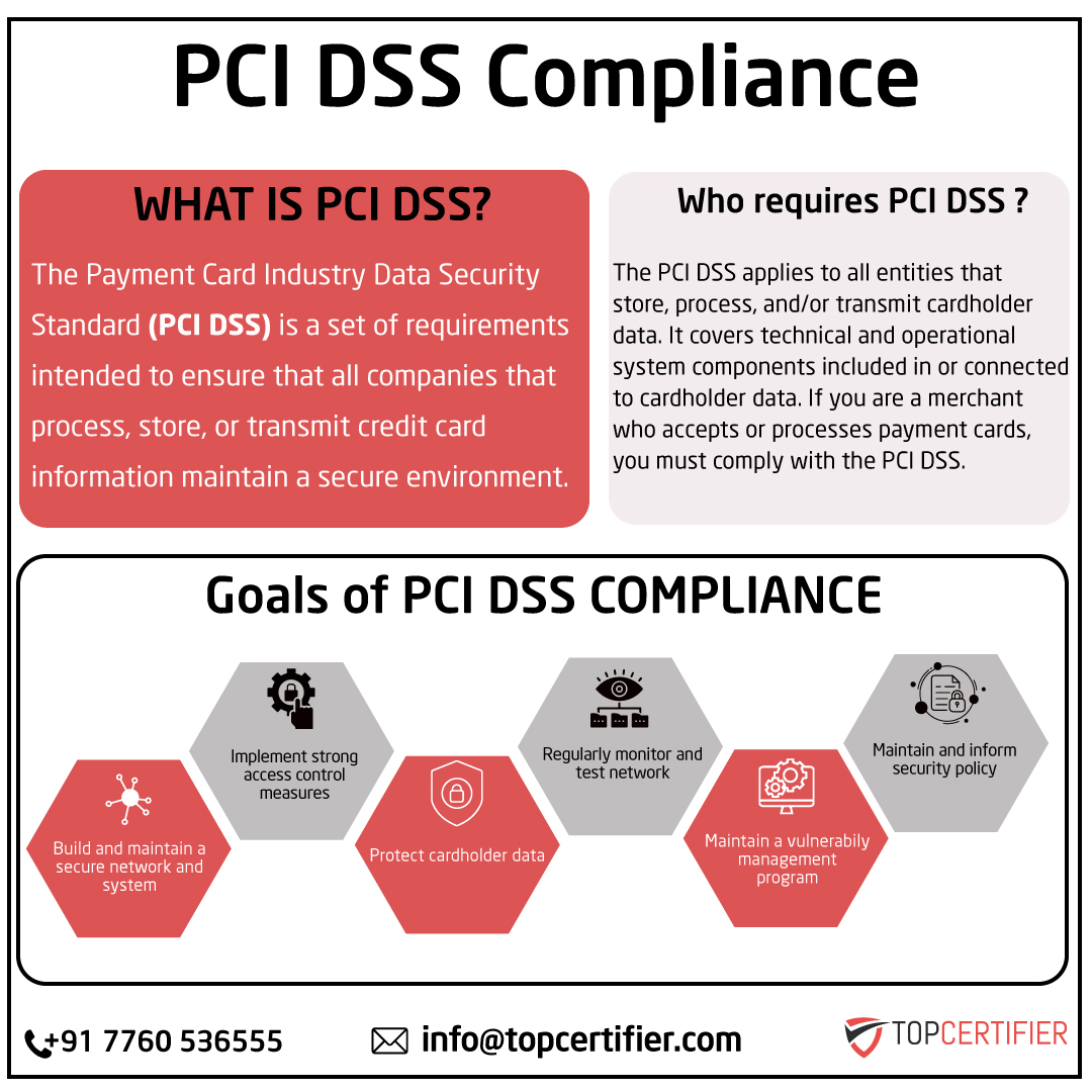 pcidss-certification in vietnam