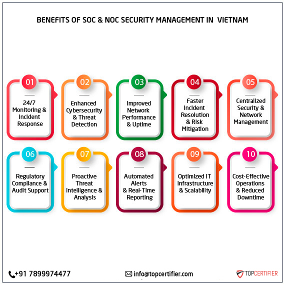 SOC and NOC Service in vietnam